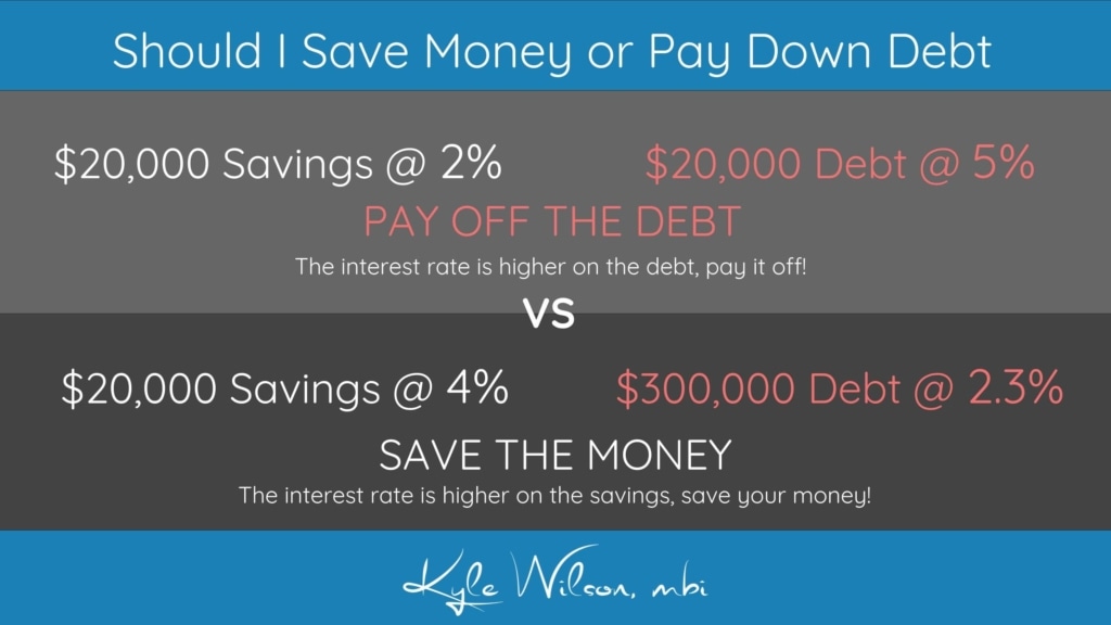 save money or pay off debt